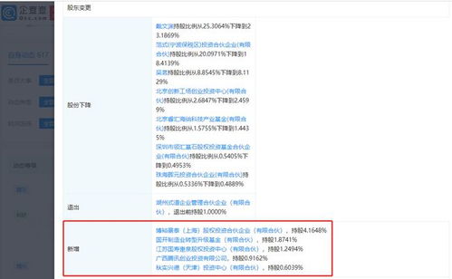 騰訊關聯公司戰略入股第四范式，強化人工智能技術服務布局