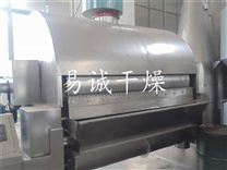 滾筒刮板干燥設備 工業設備研發的創新突破與未來展望